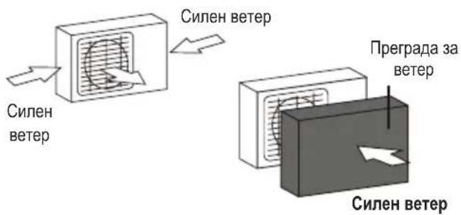 Силен ветер Силен ветер Преграда за ветер Силен ветер