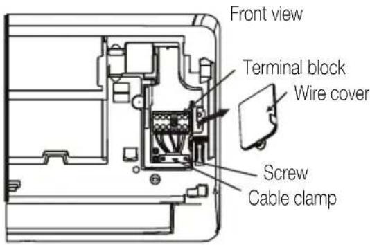 Front view Terminal block Wire cover Screw Cable clamp