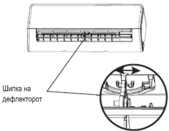 Шипка на дефлекторот