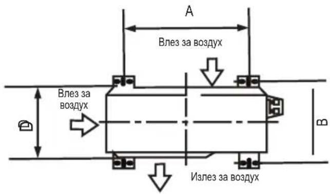 A Влез за воздух Влез за воздух Излез за воздух
