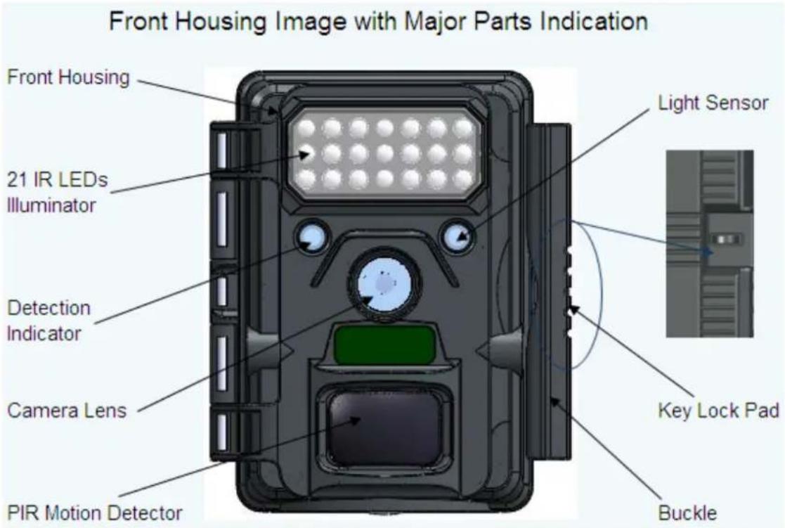 Front Housing Image with Major Parts Indication Front Housing 21 IR LEDs Illuminator Detection Indicator Camera Lens PIR Motion Detector Light Sensor Key Lock Pad Buckle
