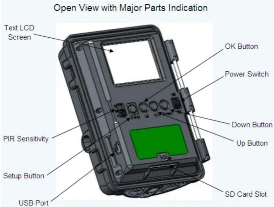 Open View with Major Parts Indication Text LCD Screen OK Button Power Switch Down Button Up Button PIR Sensitivity Setup Button USB Port SD Card Slot
