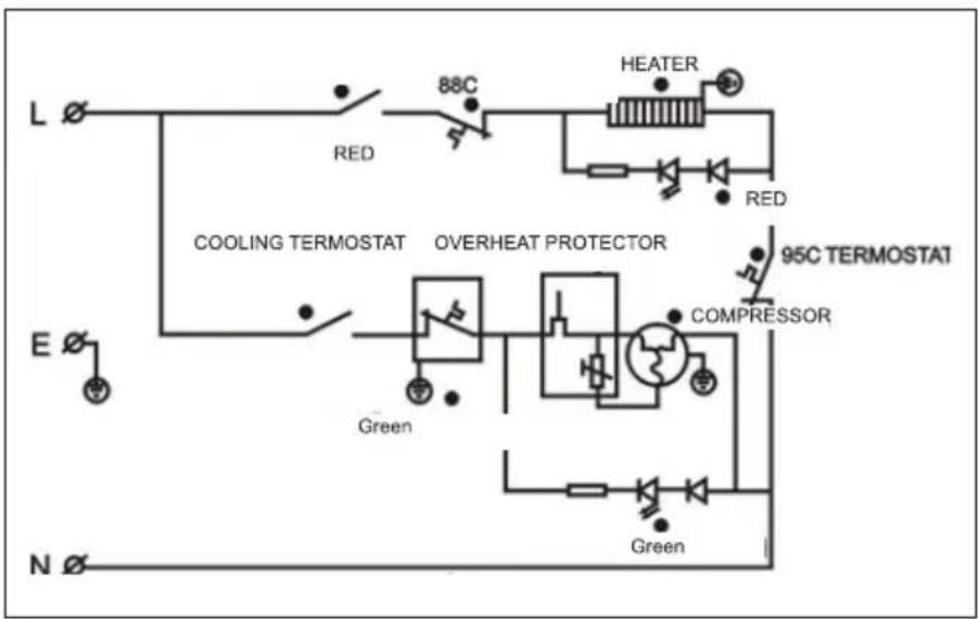 L 88C HEATER RED RED COOLING TERMOSTAT OVERHEAT PROTECTOR 95C TERMOSTAT E Green COMPRESSOR N Green