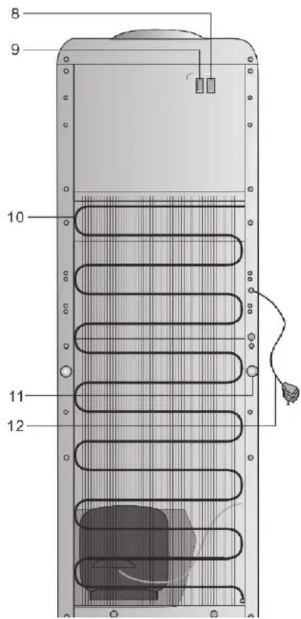 8 9 10 11 12