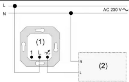 L N (1) 1 L AC 230 V~ (2)