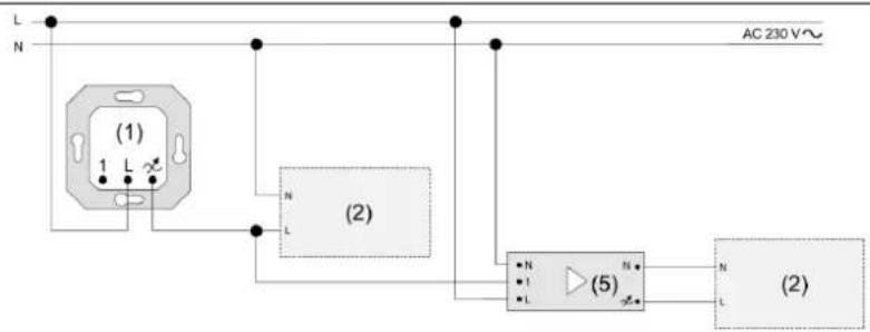 L N (1) 1 L (2) AC 230 V~ (5) N N L (2)