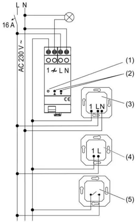L N 16 A AC 230 V~ (1) (2) (3) 1 L (4) (5)