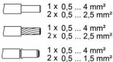 1 x 0,5 ... 4 mm² 2 x 0,5 ... 2,5 mm² 1 x 0,5 ... 4 mm² 2 x 0,5 ... 2,5 mm² 1 x 0,5 ... 4 mm² 2 x 0,5 ... 1,5 mm²