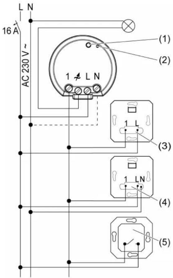 L N 16 A AC 230 V~ (1) (2) 1 L (3) 1 LN (4) (5)