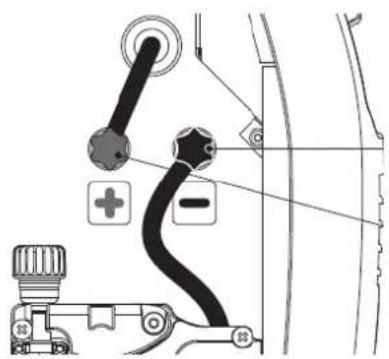 Technical diagram showing car seatbelt components with labels for positive and negative indicators