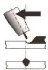 Weldclass Weldforce 155M - Position of MIG Torch - 3