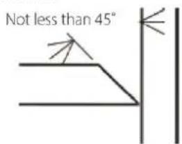 Not less than 45°