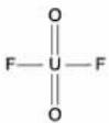 FLIR GF346 - Gases that can be detected by FLIR GF306 - 21