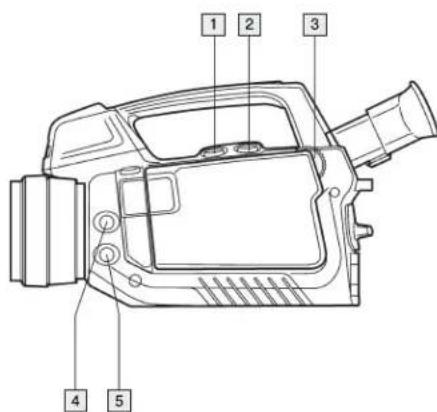 Technical diagram of a video camera with numbered parts labeled 1 to 5