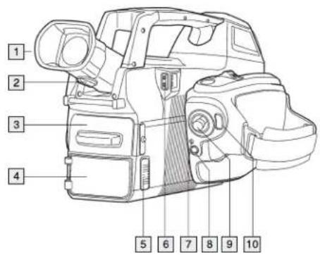 Labeled diagram of a digital camera with numbered parts for identification