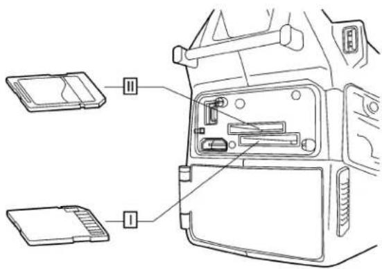 Diagram of a car interior showing labeled components including two parts and internal compartments with arrows indicating assembly or connection.