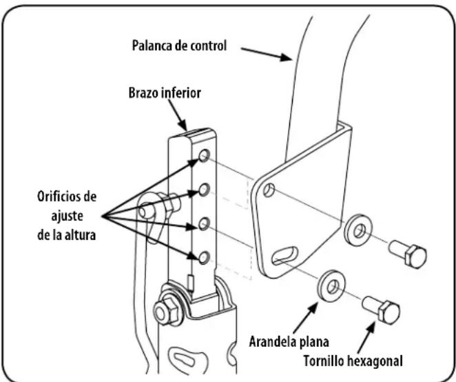 Palanca de control Brazo inferior Orificios de ajuste de la altura Arandela plana Tornillo hexagonal