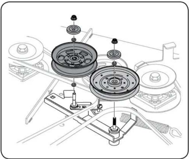 Craftsman 27052 - Replacing the Belt - 2