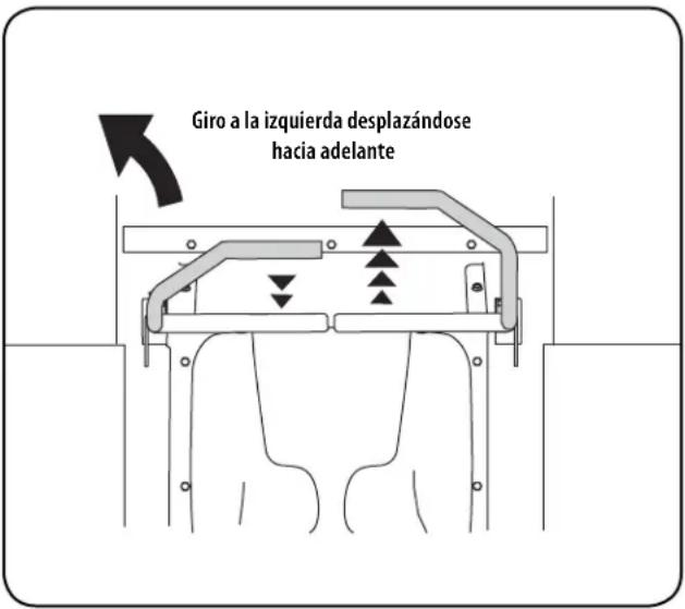Giro a la izquierda desplazándose hacia adelante