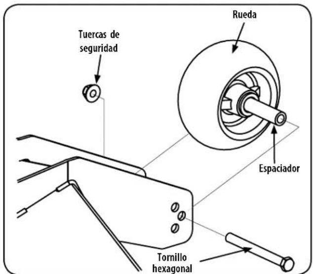 Tuercas de seguridad Rueda Espaciador Tornillo hexagonal