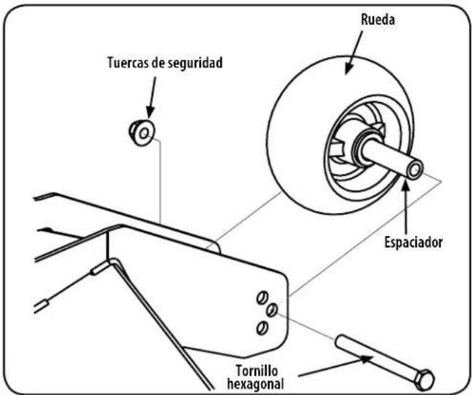 Tuercas de seguridad Rueda Espaciador Tornillo hexagonal