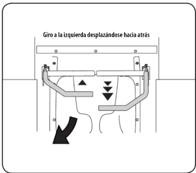 Giro a la izquierda desplazándose hacia atrás