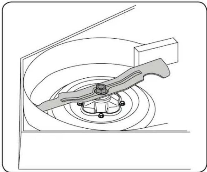 Craftsman 27052 - WARNING - 1