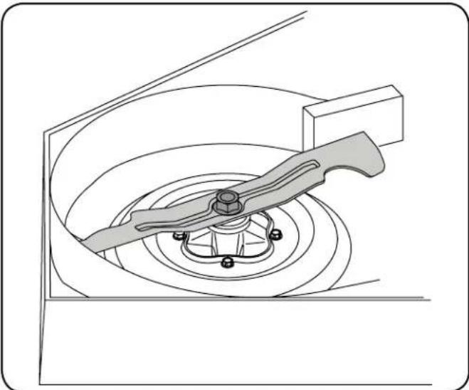 Craftsman 27052 - ADVERTENCIA - 1
