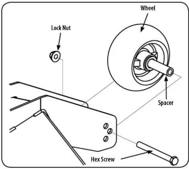 Lock Nut Wheel Spacer Hex Screw