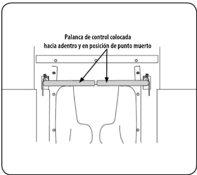 Palanca de control colocada hacia adentro y en posición de punto muerto