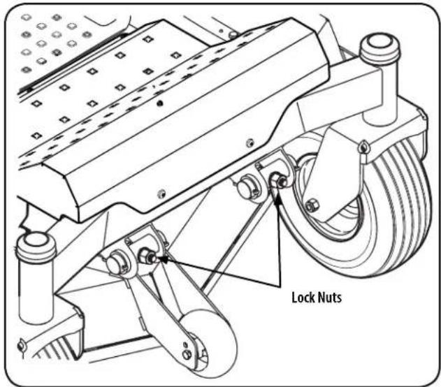 Lock Nuts