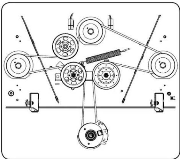 Craftsman 27052 - Replacing the Belt - 3