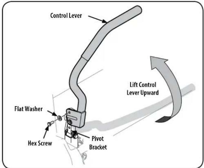 Control Lever Flat Washer Hex Screw Pivot Bracket Lift Control Lever Upward