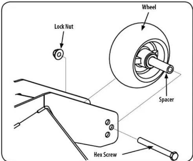Lock Nut Wheel Spacer Hex Screw