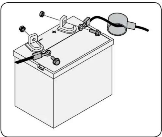 Craftsman 27052 - CAUTION - 1