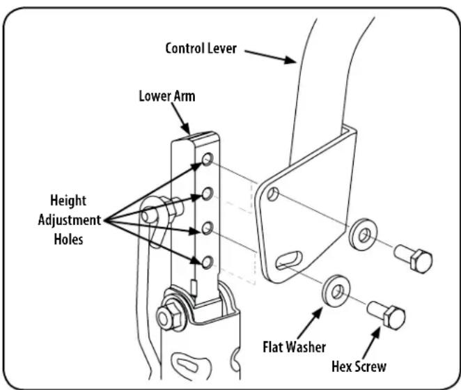 Control Lever Lower Arm Height Adjustment Holes Flat Washer Hex Screw