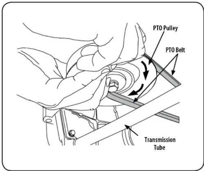 PTO Pulley PTO Belt Transmission Tube