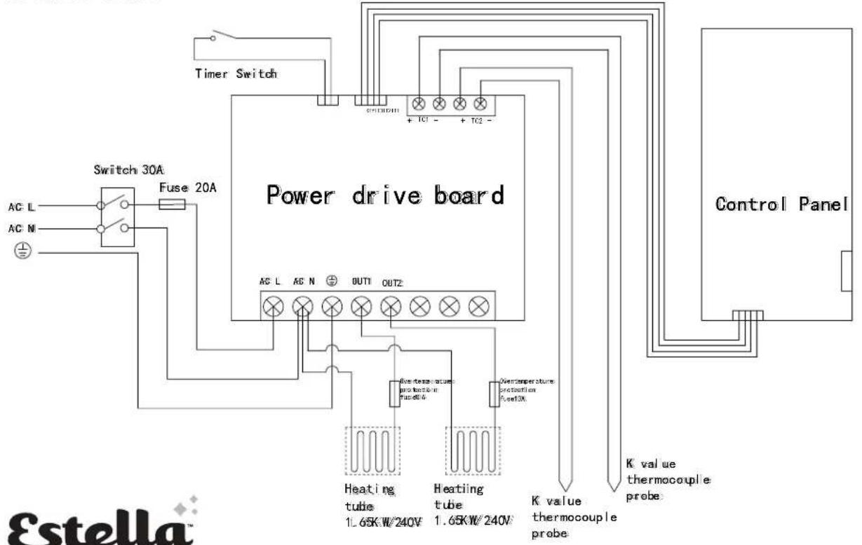 Timer Switch Switch 30A Fuse 20A Power drive board AC L AG N OUT1 OUT2: AC L Heating tube 1.65KW/240V K value thermocouple probe Control Panel K value thermocouple probe Heating tube 1.65KW/240V Overtemperature protection Fus#13X