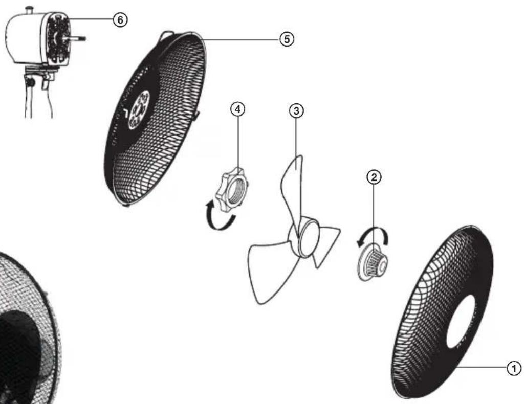 Exploded diagram of a fan assembly with numbered parts and labeled components