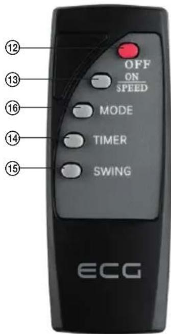 12 13 16 14 15 OFF ON SPEED MODE TIMER SWING ECG