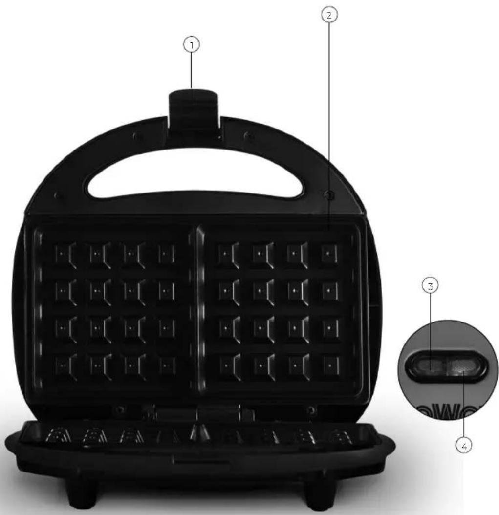Diagram of a black waffle grater with labeled parts and an inset close-up showing internal components.