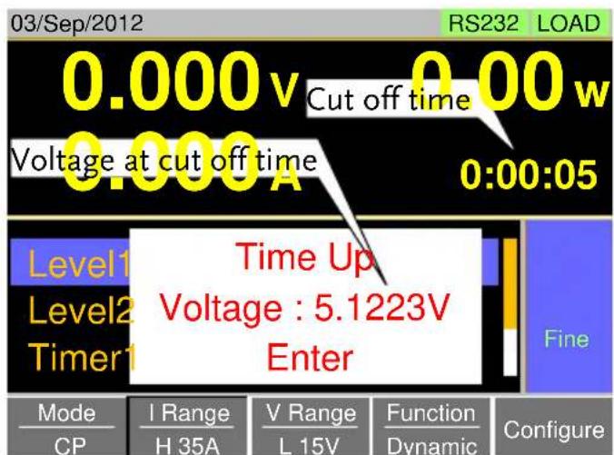 03/Sep/2012 RS232 LOAD 0.000 v 0.00 w Cut off time 0.000 A 0:00:05 Voltage at cut off time Level1 Level2 Timer1 Time Up Voltage : 5.1223V Enter Fine Mode I Range V Range Function Configure CP H 35A L 15V Dynamic Configure