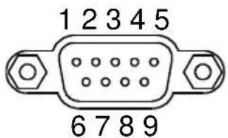 1 2 3 4 5 6 7 8 9