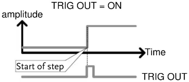 GW Instek PEL-3111 - Description - 2