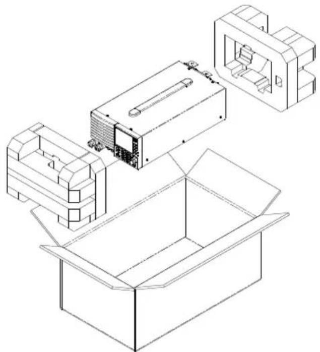 GW Instek PEL-3111 - Package Contents - 1