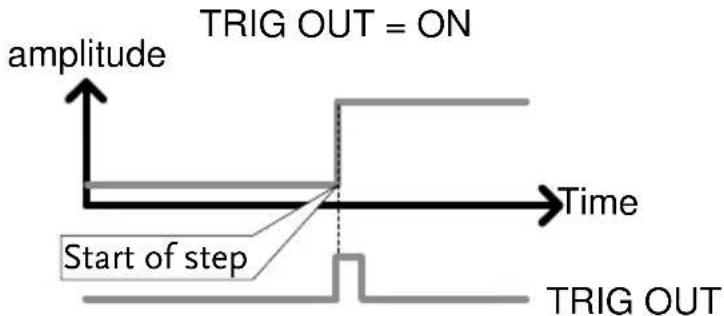 GW Instek PEL-3111 - Description - 3