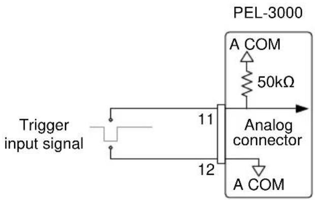 PEL-3000 A COM 50kΩ Trigger input signal 11 Analog connector 12 A COM
