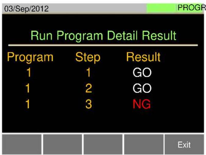03/Sep/2012 PROGR Run Program Detail Result Program Step Result 1 1 GO 1 2 GO 1 3 NG Exit