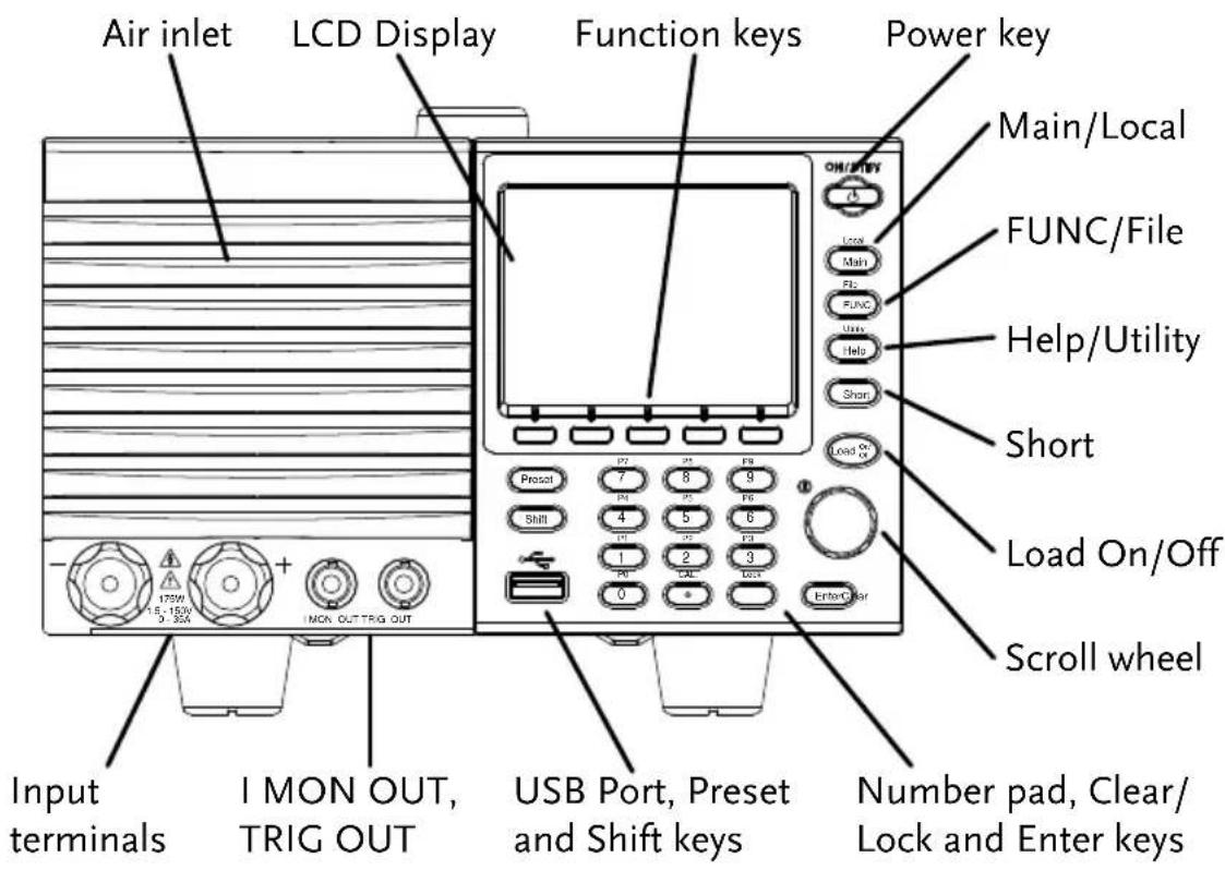 Air inlet LCD Display Function keys Power key Main/Local FUNC/File Help/Utility Short Load On/Off Scroll wheel Input terminals I MON OUT, TRIG OUT USB Port, Preset and Shift keys Number pad, Clear/Lock and Enter keys