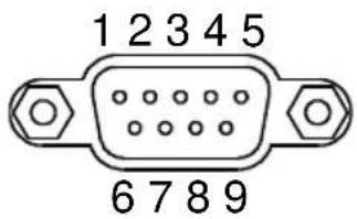 1 2 3 4 5 6 7 8 9